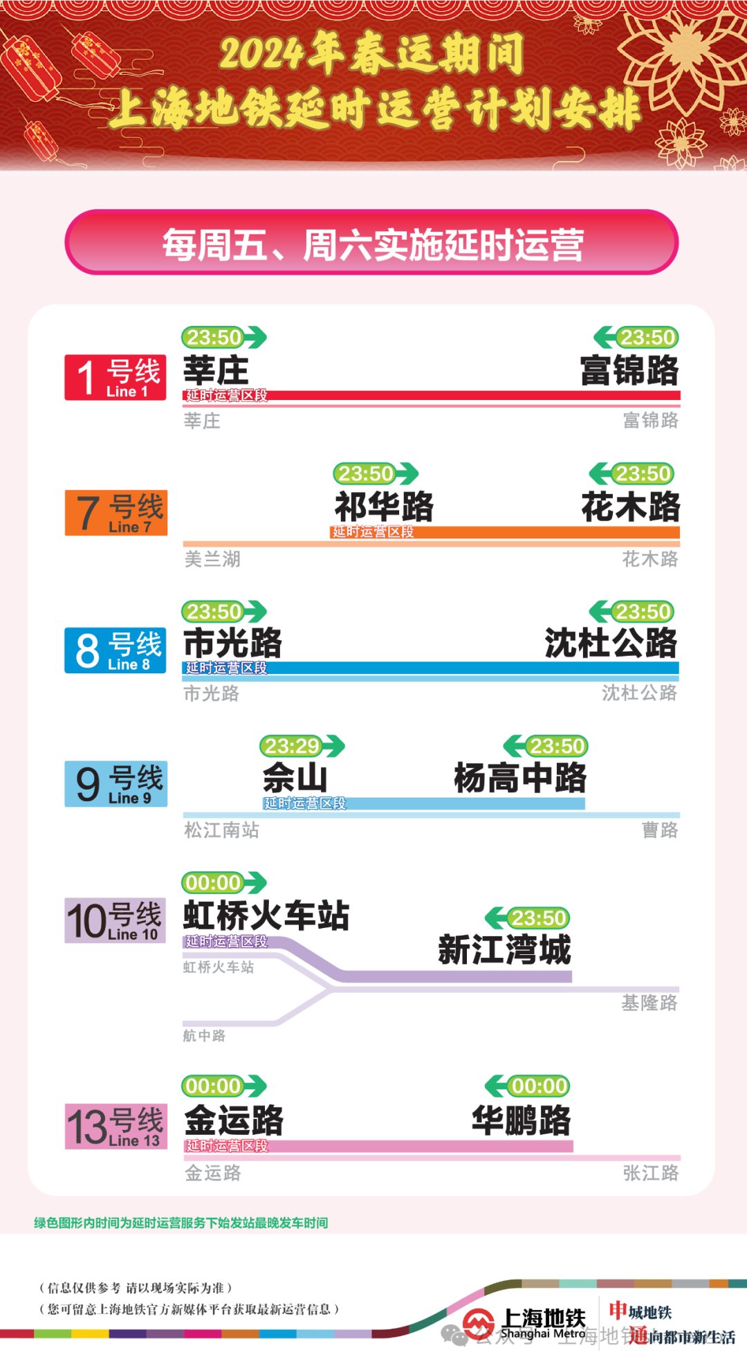 新澳今天最新资料晚上出冷汗,短期方案落实探讨_LUT5.52.37网红版