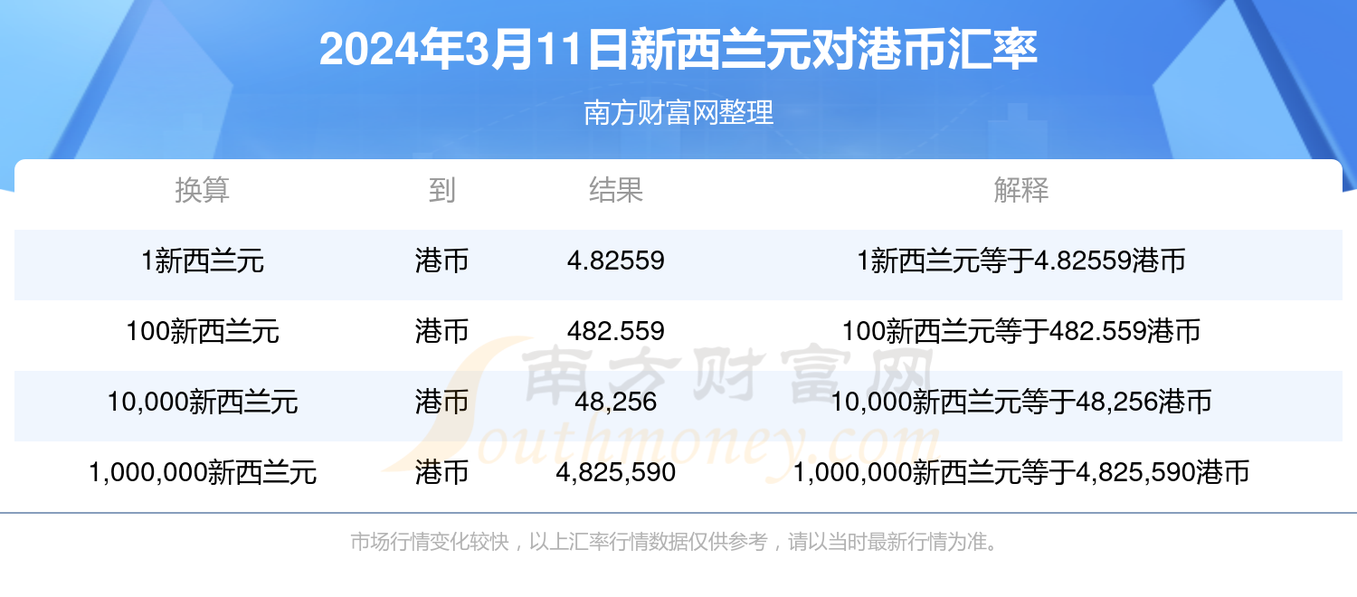 超越时空的革新，2024年11月16日币圈最新动态解说