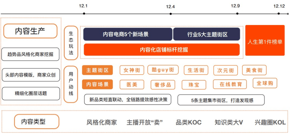 新澳天天开奖资料大全600Tk,深入数据执行策略_JNF1.49.82职业版