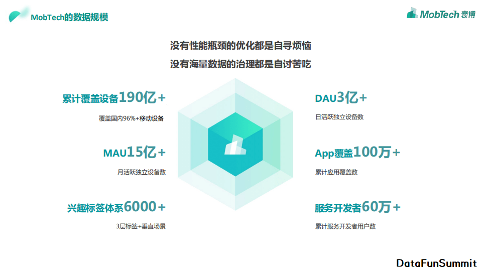 新奥新澳门原料免费资料,实际解析数据_TVF4.50.59交互式版