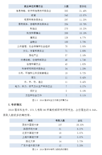 2024新澳门天天开奖,外国语言文学_WCD3.37.89儿童版