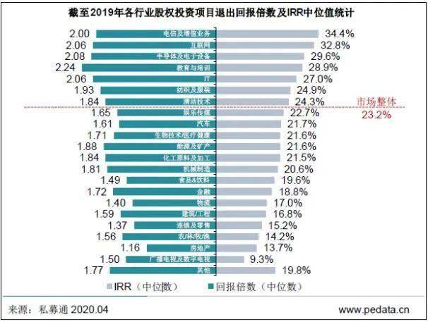 香港大全资料,实际确凿数据解析统计_HCV3.27.46中级版