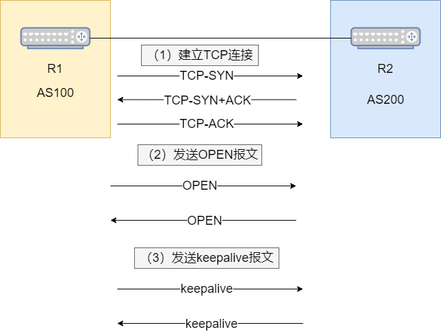 三肖,预测分析解释定义_XUK9.70.81动漫版