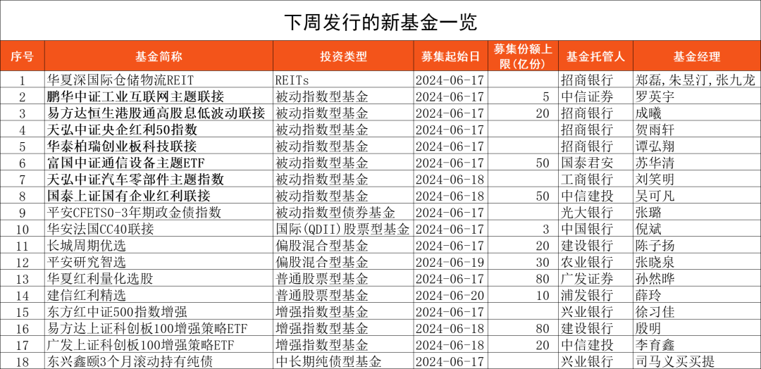 2024特马最新开奖结果,重点解析落实方案_FHR4.23.34目击版