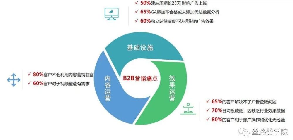 澳门精准一笑一码100%,数据导向程序解析_CFD4.35.83个性版