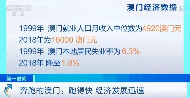 澳门一码一肖一特一中是公开的吗,领域专注的落实分析_CTH4.77.77互助版