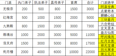 新门内部资料精准大全更新章节列表,强化解答解释落实_QWA3.51.40预言版