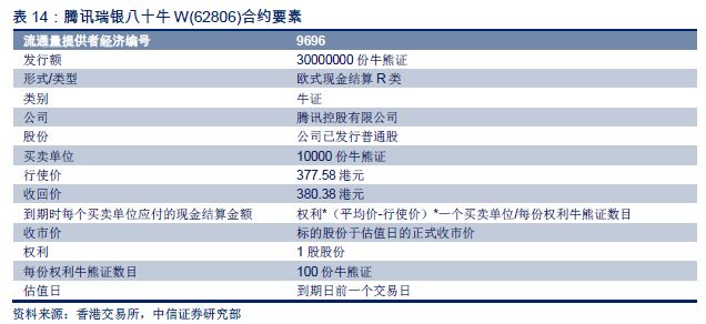 最新精准香港内部马料,优化策略解答执行_PMQ4.41.88世界版