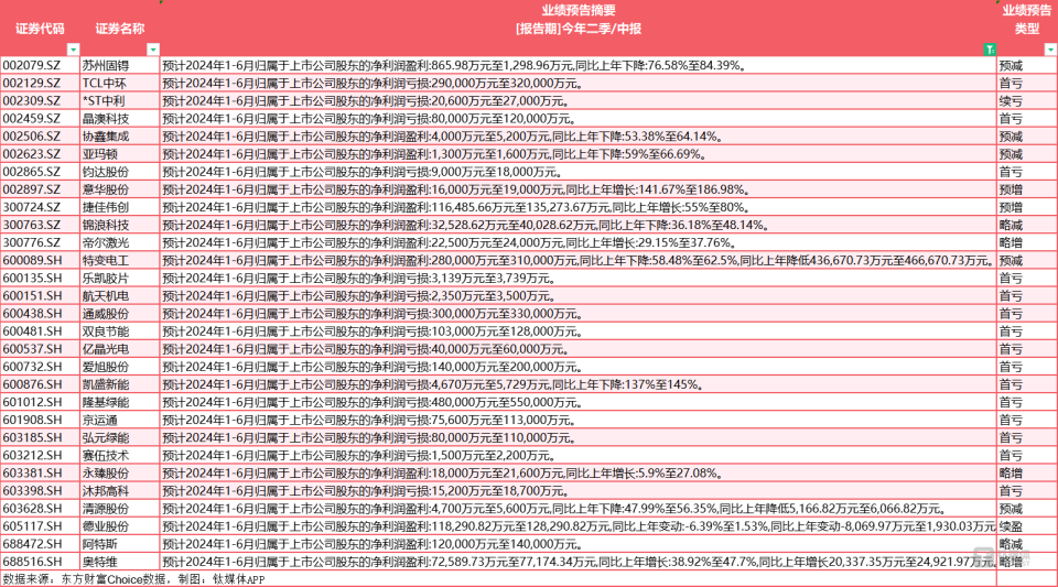 新澳门2024免费1052漳州,稳定计划评估_HAX3.39.45味道版