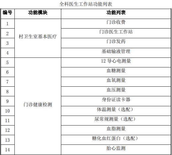 新奥内部长期精准资料,风险评估解答落实_IQY9.58.96精致生活版