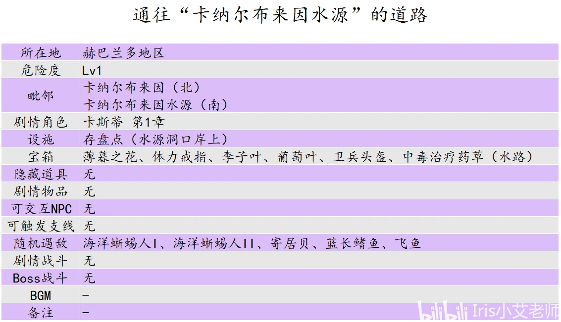 2024新澳天天资料免费大全,权威分析策略解答解释_QNZ9.57.23七天版