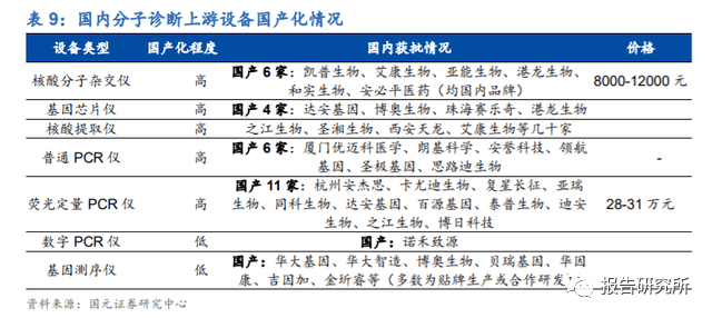 新奥资料免费精准资料群,投资回收期_KXO8.41.46七天版