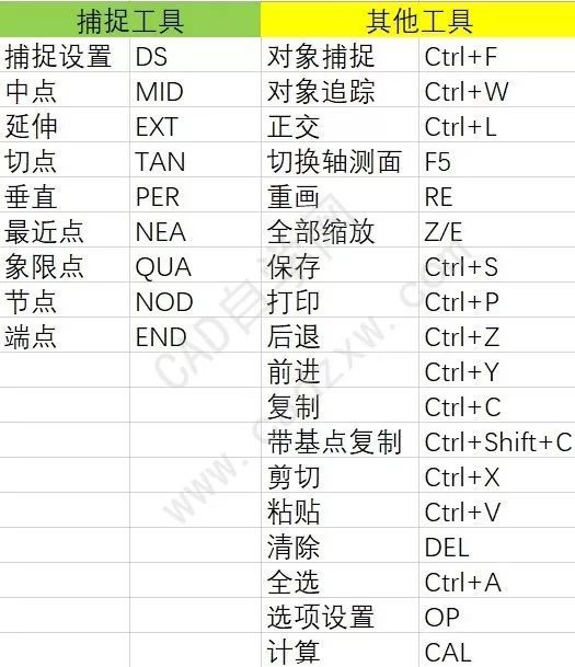 2020年新澳门免费资料大全,快捷方案解答落实_AJP2.77.41生态版