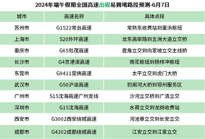 新澳天天开奖资料大全1038期,迅速实施方案_ODM1.26.61珍藏版