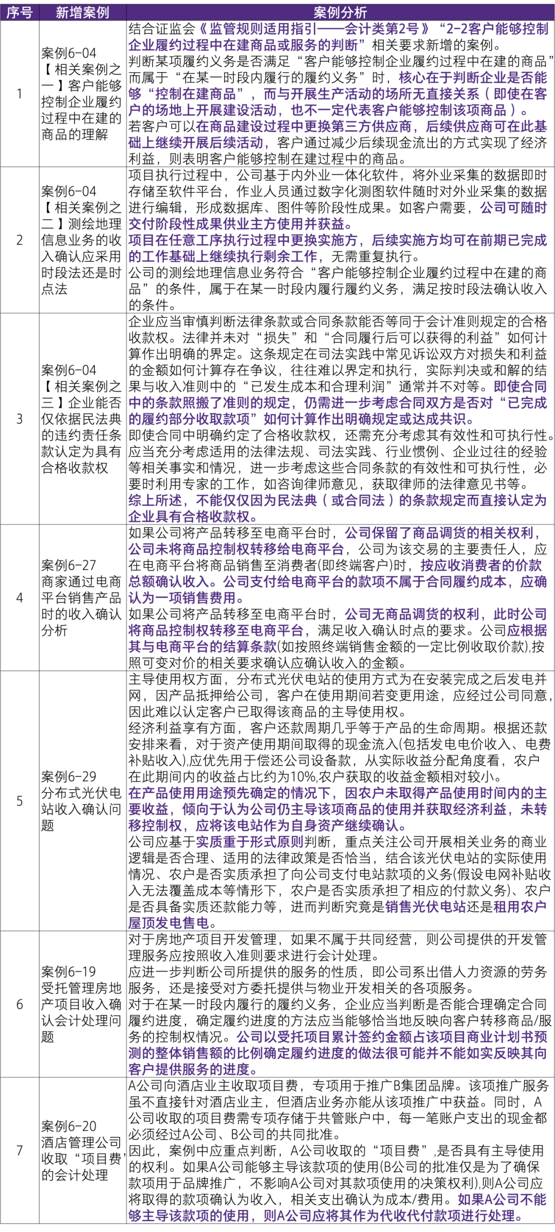 2024香港今晚跑狗图,快速执行方案实施_SYG3.54.85创意版