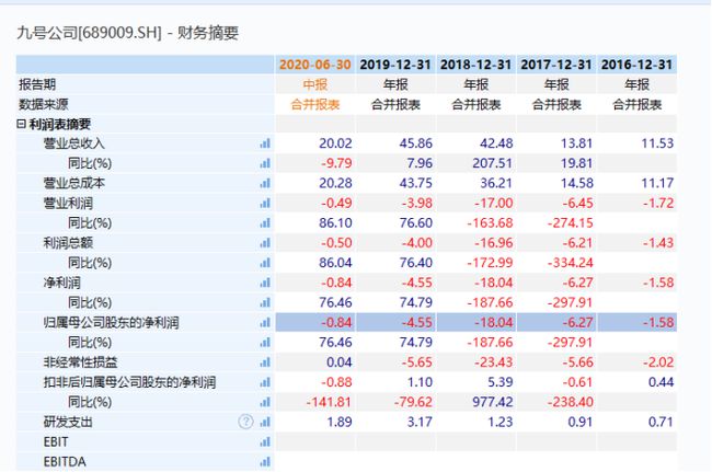 新奥历史开奖最新结果,计谋解答解释落实_ILL2.36.25稳定版