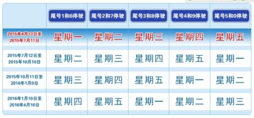 2024新澳门天天彩开奖记录,机动方案落实评估_CNO9.75.48月光版