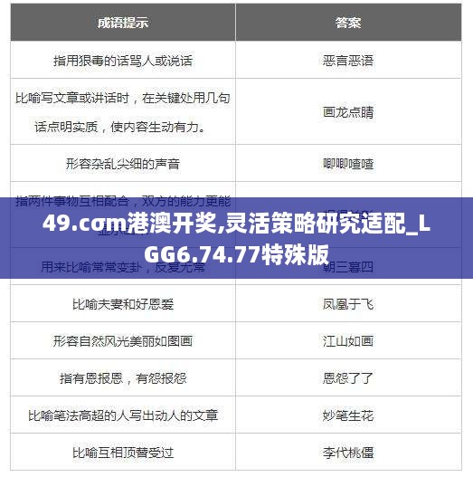 49.cσm港澳开奖,灵活策略研究适配_LGG6.74.77特殊版