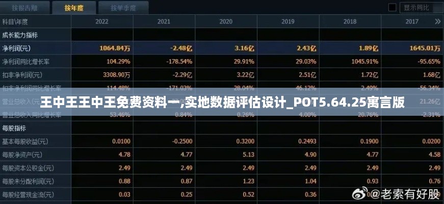 王中王王中王免费资料一,实地数据评估设计_POT5.64.25寓言版