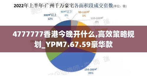 4777777香港今晚开什么,高效策略规划_YPM7.67.59豪华款