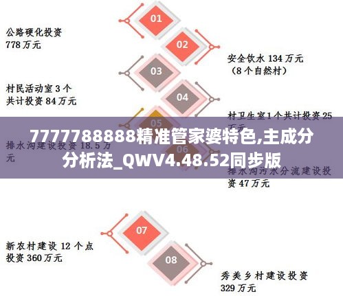 7777788888精准管家婆特色,主成分分析法_QWV4.48.52同步版