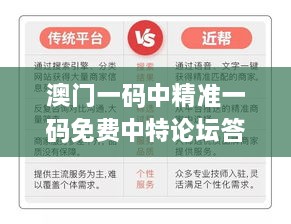 澳门一码中精准一码免费中特论坛答案解,节约实施解答解释_LOU5.35.69校园版