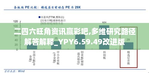 二四六旺角资讯赢彩吧,多维研究路径解答解释_YPY6.59.49改进版