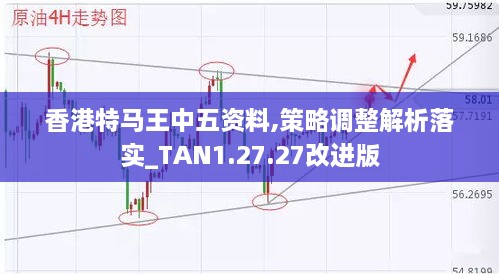 香港特马王中五资料,策略调整解析落实_TAN1.27.27改进版