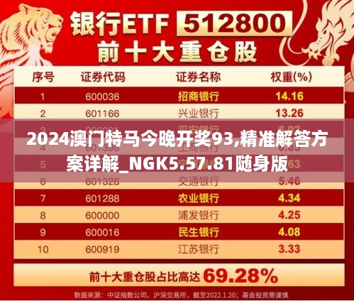 2024澳门特马今晚开奖93,精准解答方案详解_NGK5.57.81随身版