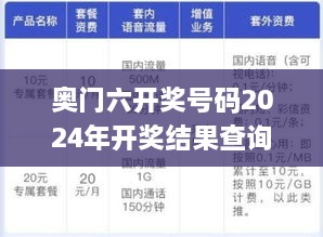 奥门六开奖号码2024年开奖结果查询表,深度研究解析说明_ABX9.72.33超级版