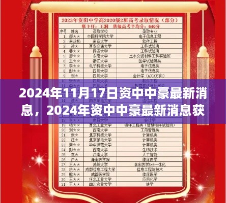 2024年资中中豪最新消息解读与获取指南，初学者与进阶用户适用