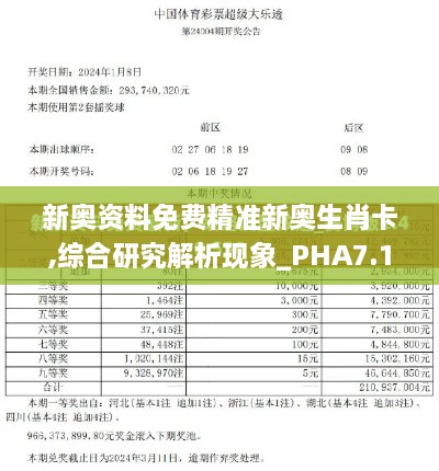 新奥资料免费精准新奥生肖卡,综合研究解析现象_PHA7.13.45实用版