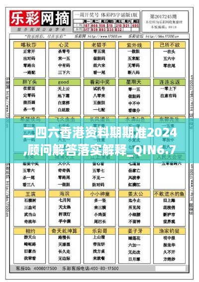 二四六香港资料期期准2024,顾问解答落实解释_QIN6.74.65魔力版