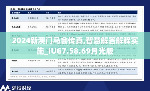 2024新澳门马会传真,智慧解答解释实施_IUG7.58.69月光版