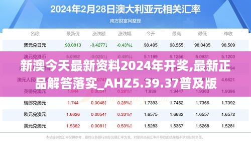 新澳今天最新资料2024年开奖,最新正品解答落实_AHZ5.39.37普及版