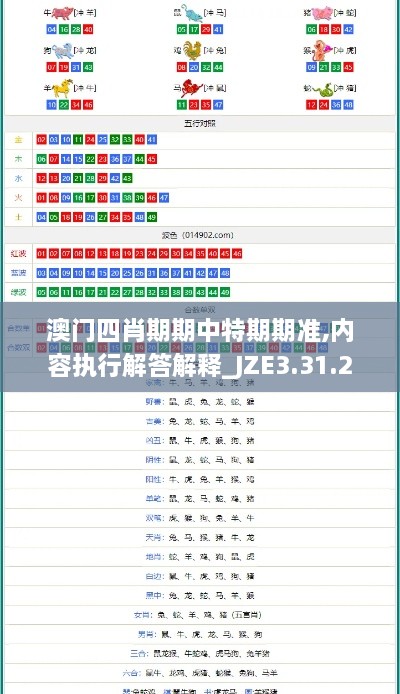 澳门四肖期期中特期期准,内容执行解答解释_JZE3.31.22原汁原味版