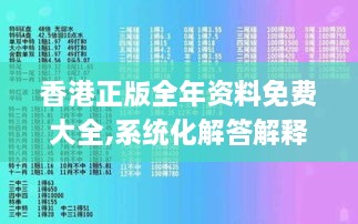 香港正版全年资料免费大全,系统化解答解释落实_KAA4.47.45用心版