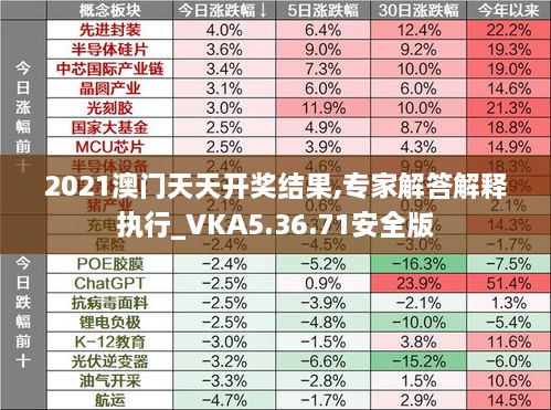 2021澳门天天开奖结果,专家解答解释执行_VKA5.36.71安全版