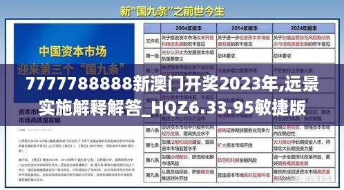 7777788888新澳门开奖2023年,远景实施解释解答_HQZ6.33.95敏捷版