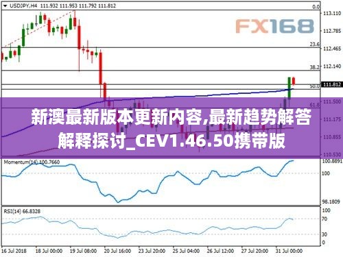 新澳最新版本更新内容,最新趋势解答解释探讨_CEV1.46.50携带版