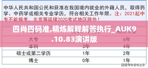 四肖四码准,精炼解释解答执行_AUK9.10.83演讲版