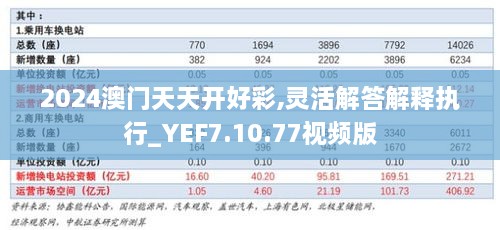 2024澳门天天开好彩,灵活解答解释执行_YEF7.10.77视频版