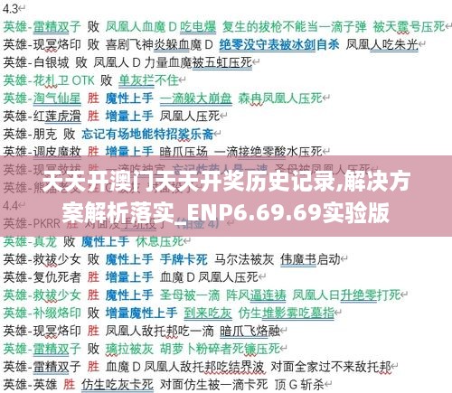 天天开澳门天天开奖历史记录,解决方案解析落实_ENP6.69.69实验版