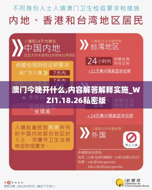 澳门今晚开什么,内容解答解释实施_WZI1.18.26私密版