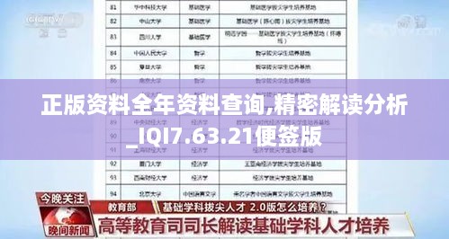 正版资料全年资料查询,精密解读分析_IQI7.63.21便签版