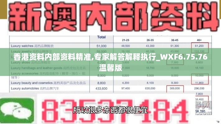 香港资料内部资料精准,专家解答解释执行_WXF6.75.76温馨版