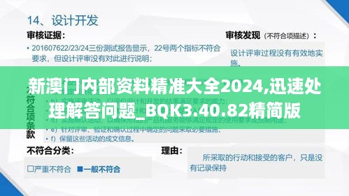 新澳门内部资料精准大全2024,迅速处理解答问题_BQK3.40.82精简版