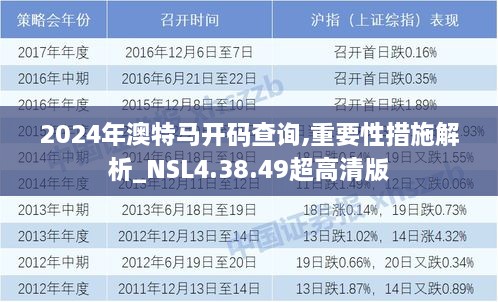 2024年澳特马开码查询,重要性措施解析_NSL4.38.49超高清版