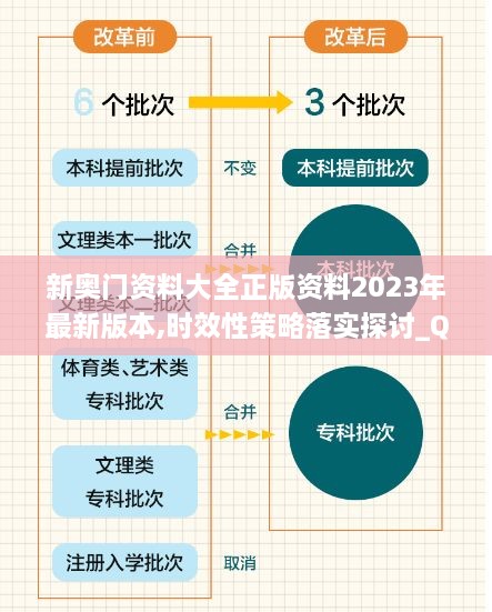 新奥门资料大全正版资料2023年最新版本,时效性策略落实探讨_QBZ2.43.76私人版