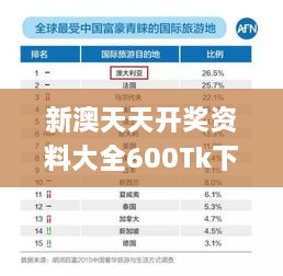 新澳天天开奖资料大全600Tk下载,安全计划落实迅捷_CHX7.58.93传统版